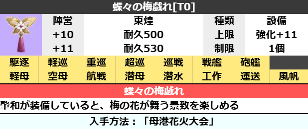 蝶々の梅戯れ[T0]